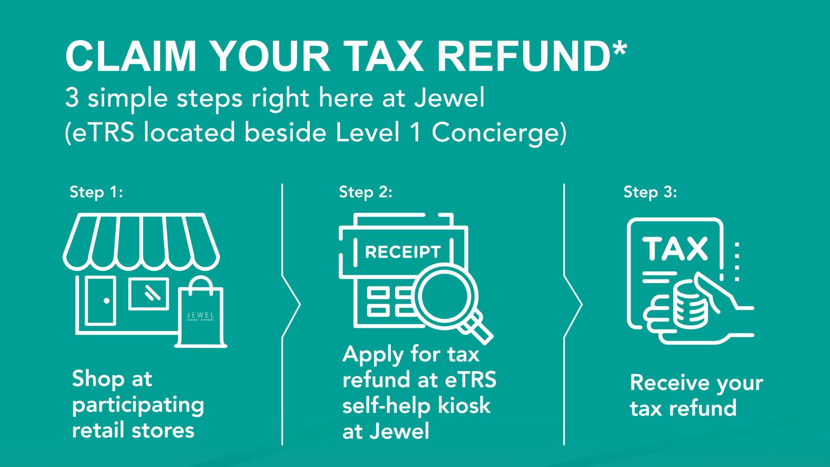 how-does-income-tax-refund-for-individual-taxpayers-arise